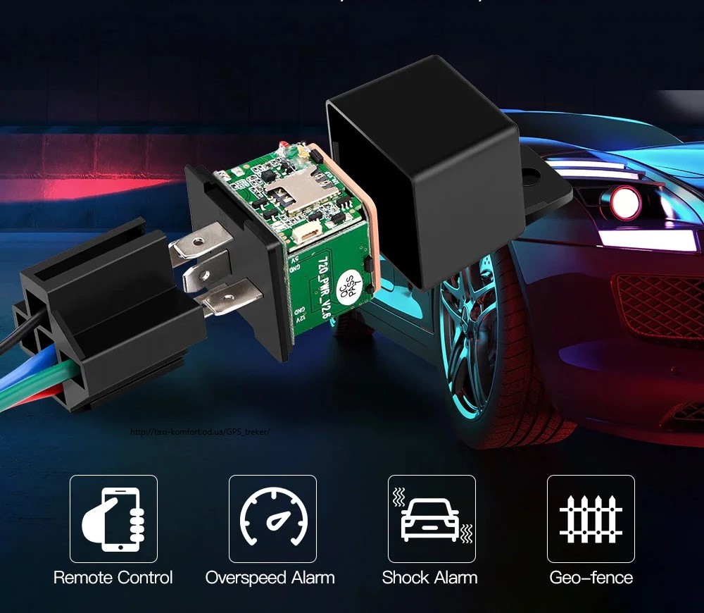 Как контролировать арендную машину в такси